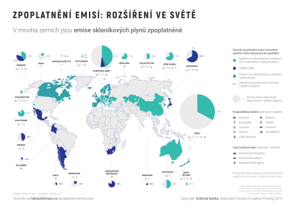 Zpoplatnění emisí: rozšíření ve světě